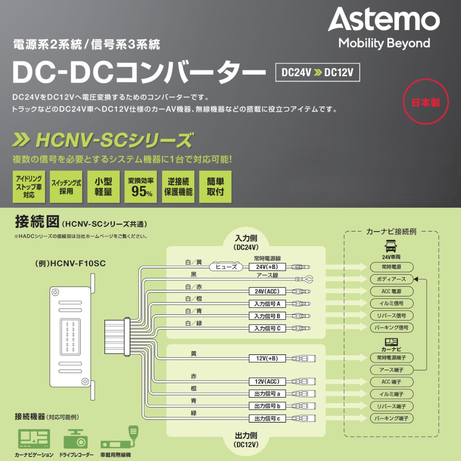 Amazon | Astemo(アステモ) 自動車用 DC-DCコンバーター 電圧変換
